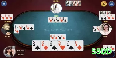 777ebuy Master - Free Download Screenshot 3 - 55dd 🃏🔥 Poker App c-bet overbet boards: baixe e ganhe rakeback 35% — force folds gigantes em wet boards e roube potes sem showdown no seu telefone! 💪💰